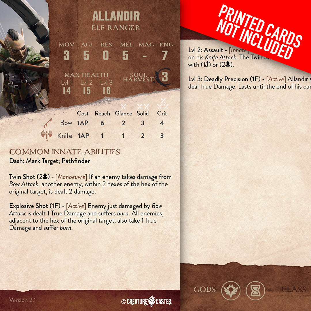 Allandir (Resin)